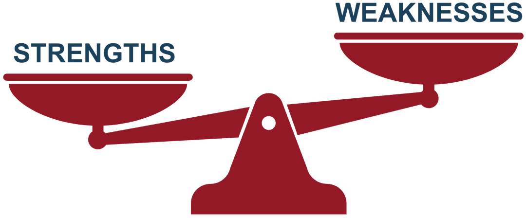 Taurus strengths and weaknesses